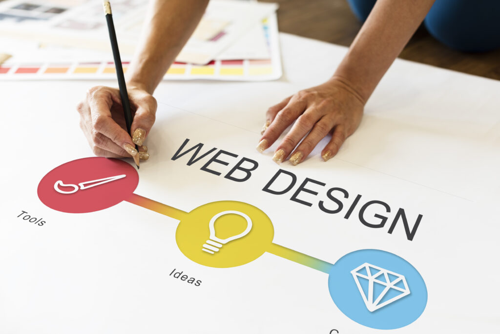 Features of Our Website Designs-Digital valot